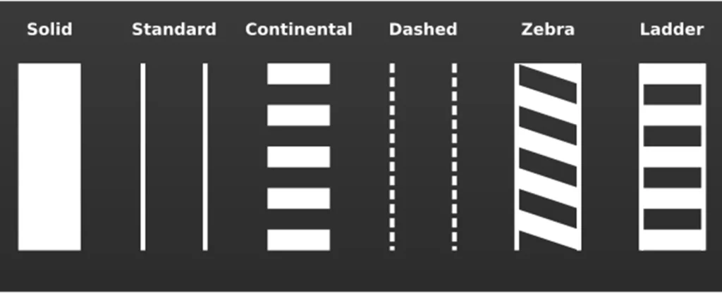 Types of markings and the necessity of markings on paths
